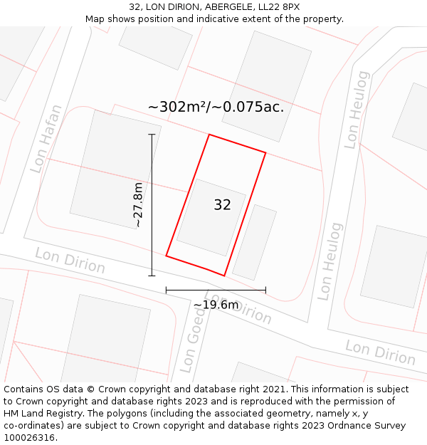 32, LON DIRION, ABERGELE, LL22 8PX: Plot and title map