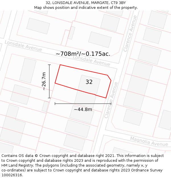 32, LONSDALE AVENUE, MARGATE, CT9 3BY: Plot and title map