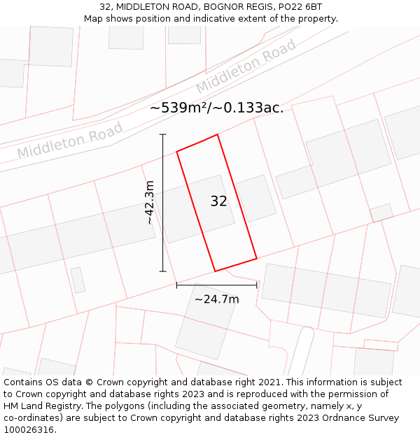 32, MIDDLETON ROAD, BOGNOR REGIS, PO22 6BT: Plot and title map