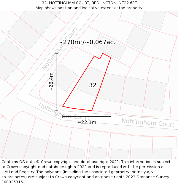 32, NOTTINGHAM COURT, BEDLINGTON, NE22 6PE: Plot and title map