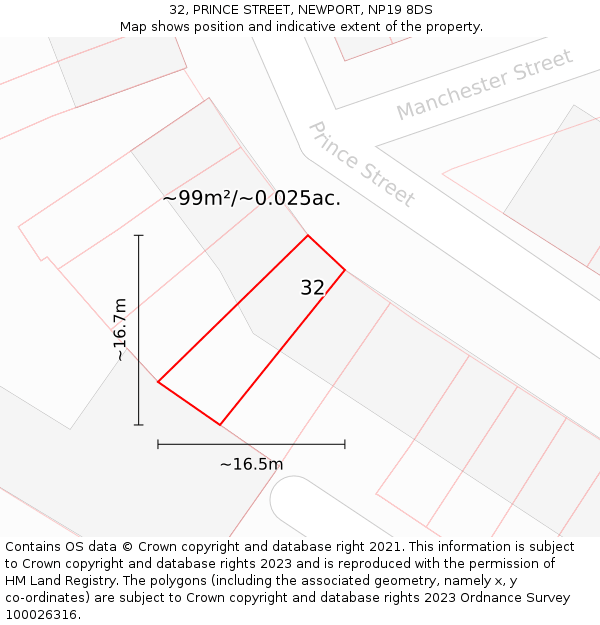 32, PRINCE STREET, NEWPORT, NP19 8DS: Plot and title map
