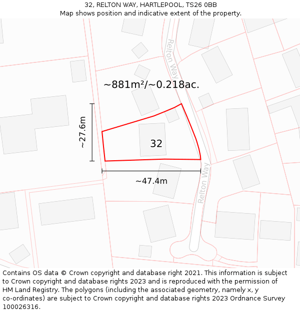 32, RELTON WAY, HARTLEPOOL, TS26 0BB: Plot and title map