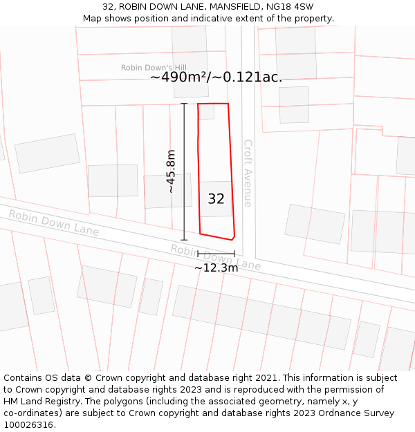 32, ROBIN DOWN LANE, MANSFIELD, NG18 4SW: Plot and title map