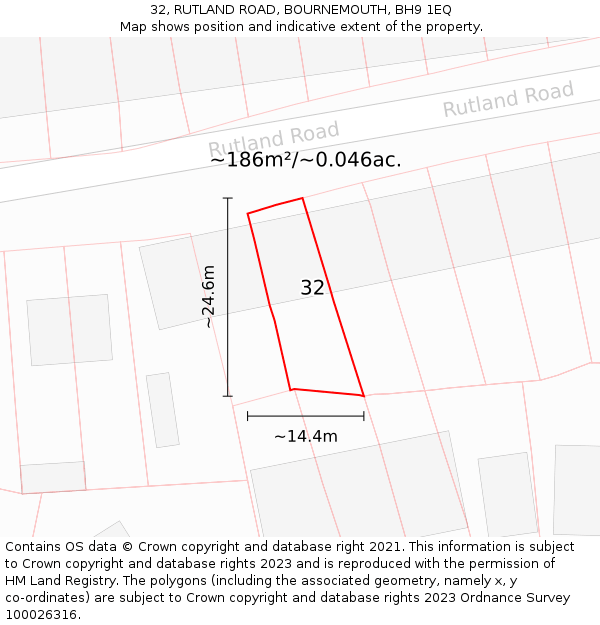 32, RUTLAND ROAD, BOURNEMOUTH, BH9 1EQ: Plot and title map