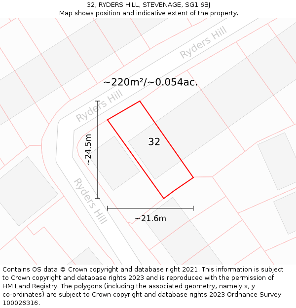 32, RYDERS HILL, STEVENAGE, SG1 6BJ: Plot and title map