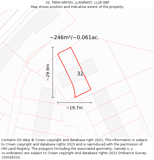 32, TREM ARFON, LLANRWST, LL26 0BP: Plot and title map