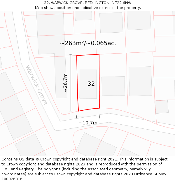 32, WARWICK GROVE, BEDLINGTON, NE22 6NW: Plot and title map