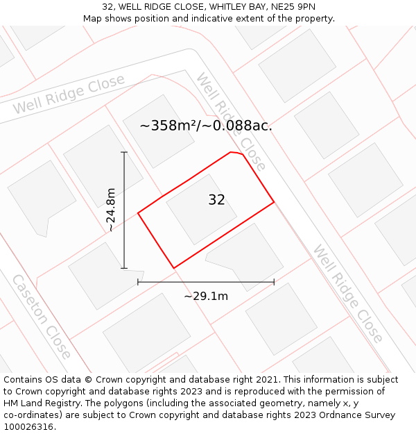 32, WELL RIDGE CLOSE, WHITLEY BAY, NE25 9PN: Plot and title map