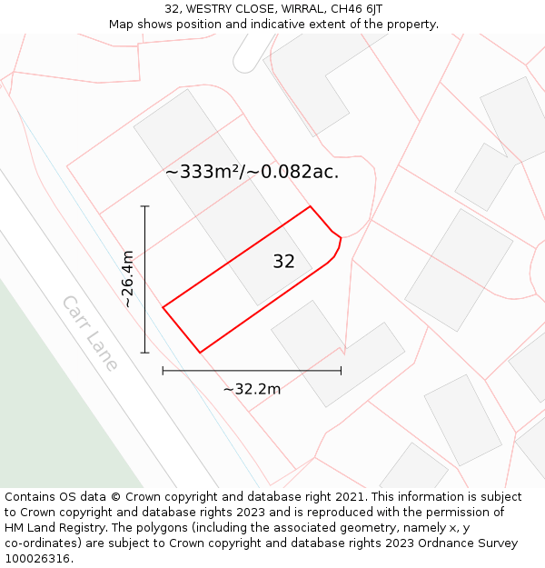 32, WESTRY CLOSE, WIRRAL, CH46 6JT: Plot and title map