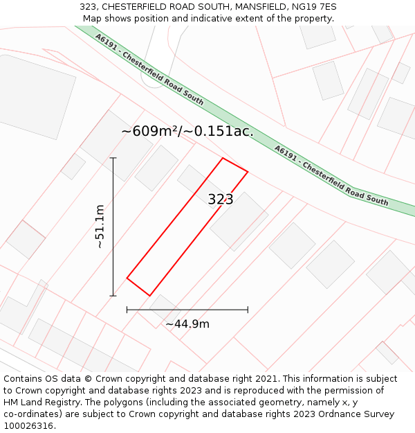 323, CHESTERFIELD ROAD SOUTH, MANSFIELD, NG19 7ES: Plot and title map