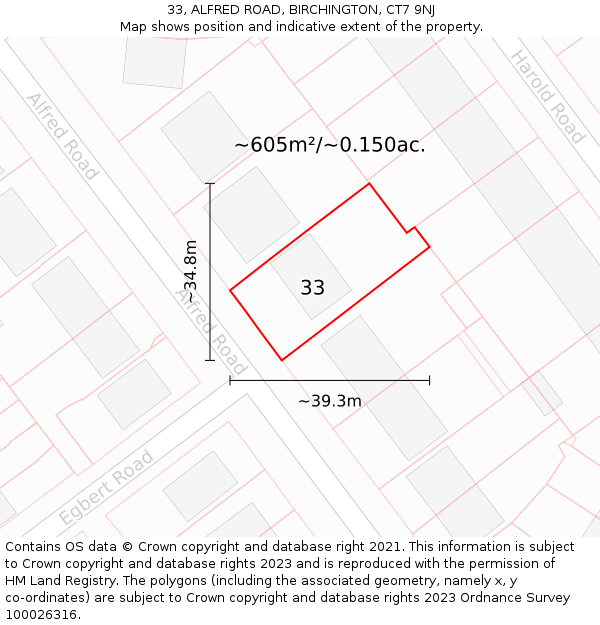 33, ALFRED ROAD, BIRCHINGTON, CT7 9NJ: Plot and title map