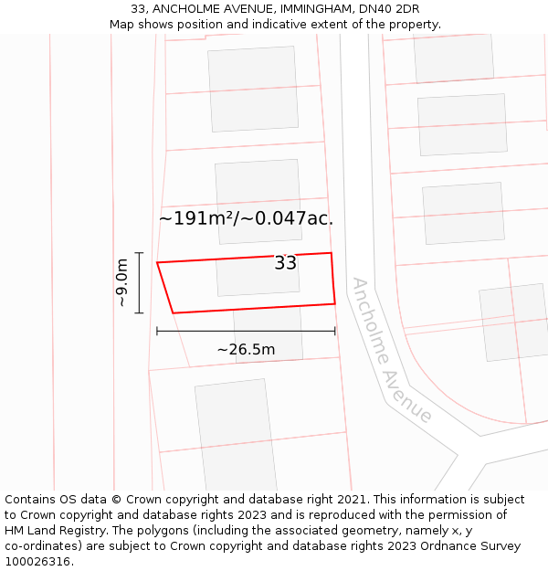 33, ANCHOLME AVENUE, IMMINGHAM, DN40 2DR: Plot and title map