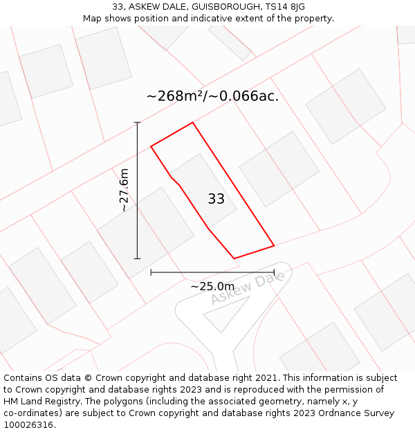 33, ASKEW DALE, GUISBOROUGH, TS14 8JG: Plot and title map