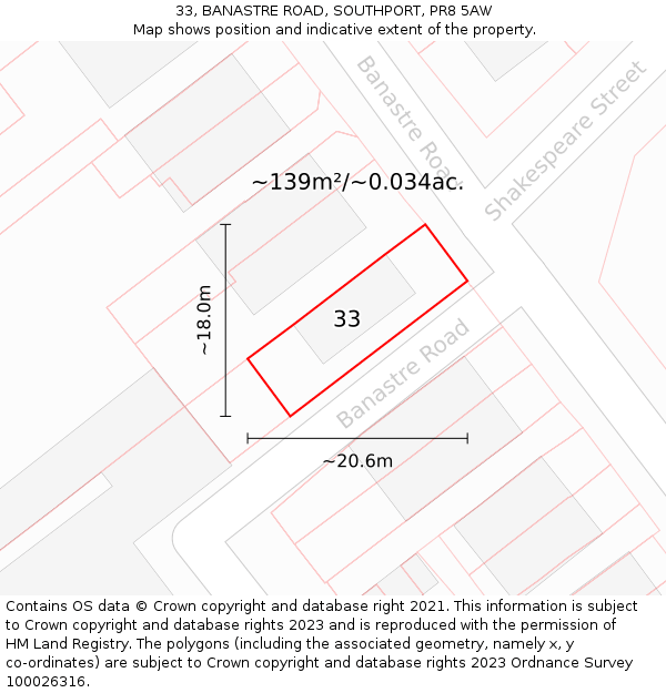 33, BANASTRE ROAD, SOUTHPORT, PR8 5AW: Plot and title map