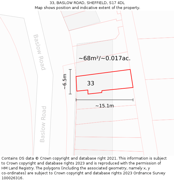 33, BASLOW ROAD, SHEFFIELD, S17 4DL: Plot and title map