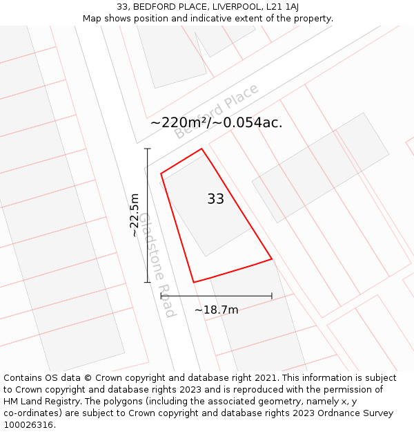 33, BEDFORD PLACE, LIVERPOOL, L21 1AJ: Plot and title map