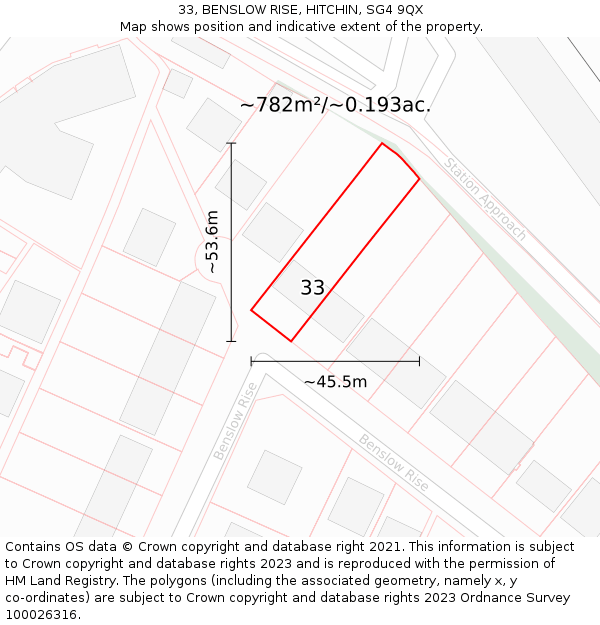 33, BENSLOW RISE, HITCHIN, SG4 9QX: Plot and title map