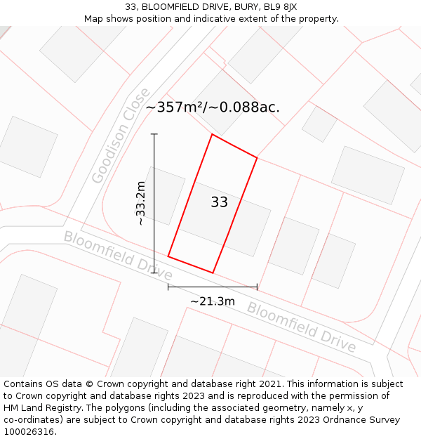 33, BLOOMFIELD DRIVE, BURY, BL9 8JX: Plot and title map
