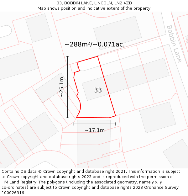 33, BOBBIN LANE, LINCOLN, LN2 4ZB: Plot and title map