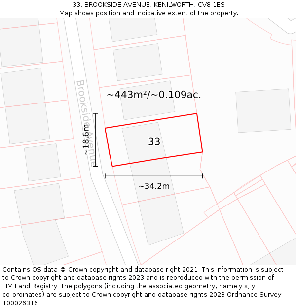 33, BROOKSIDE AVENUE, KENILWORTH, CV8 1ES: Plot and title map