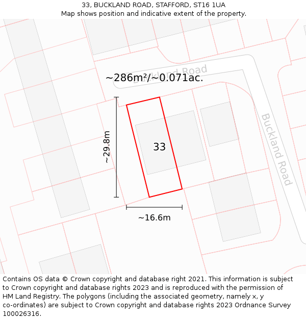 33, BUCKLAND ROAD, STAFFORD, ST16 1UA: Plot and title map