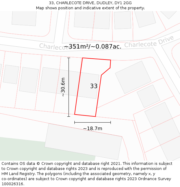 33, CHARLECOTE DRIVE, DUDLEY, DY1 2GG: Plot and title map