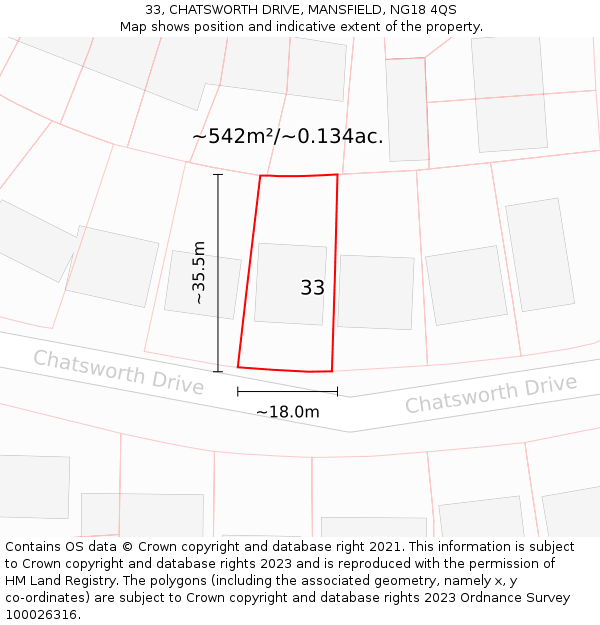 33, CHATSWORTH DRIVE, MANSFIELD, NG18 4QS: Plot and title map