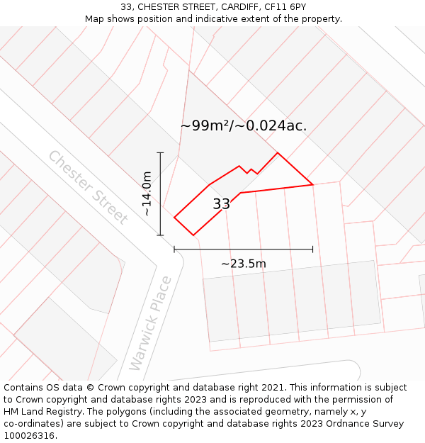 33, CHESTER STREET, CARDIFF, CF11 6PY: Plot and title map