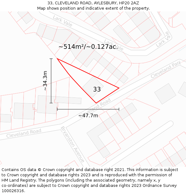 33, CLEVELAND ROAD, AYLESBURY, HP20 2AZ: Plot and title map
