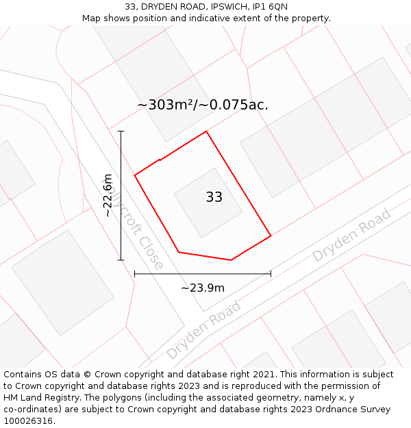 33, DRYDEN ROAD, IPSWICH, IP1 6QN: Plot and title map