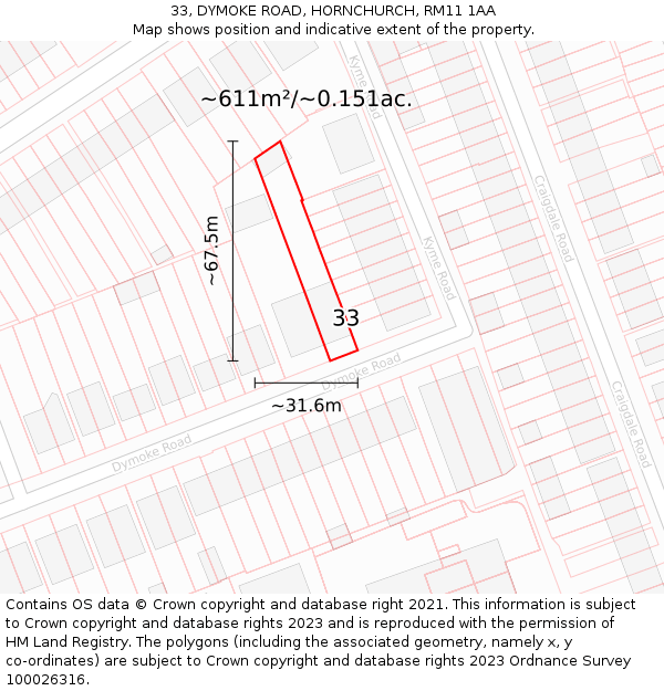 33, DYMOKE ROAD, HORNCHURCH, RM11 1AA: Plot and title map