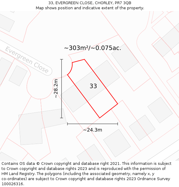 33, EVERGREEN CLOSE, CHORLEY, PR7 3QB: Plot and title map