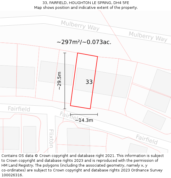 33, FAIRFIELD, HOUGHTON LE SPRING, DH4 5FE: Plot and title map