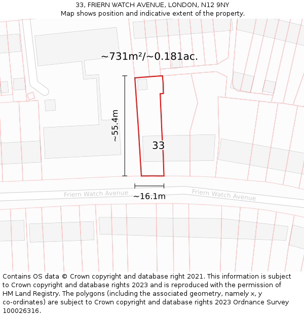 33, FRIERN WATCH AVENUE, LONDON, N12 9NY: Plot and title map