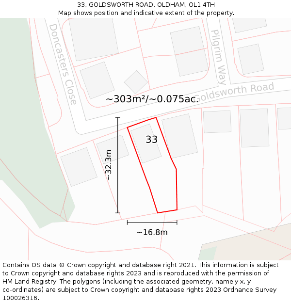 33, GOLDSWORTH ROAD, OLDHAM, OL1 4TH: Plot and title map