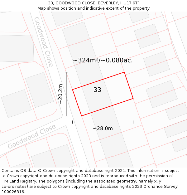 33, GOODWOOD CLOSE, BEVERLEY, HU17 9TF: Plot and title map