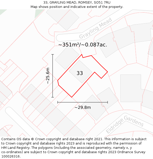 33, GRAYLING MEAD, ROMSEY, SO51 7RU: Plot and title map