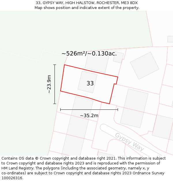 33, GYPSY WAY, HIGH HALSTOW, ROCHESTER, ME3 8DX: Plot and title map