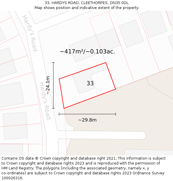 33, HARDYS ROAD, CLEETHORPES, DN35 0DL: Plot and title map