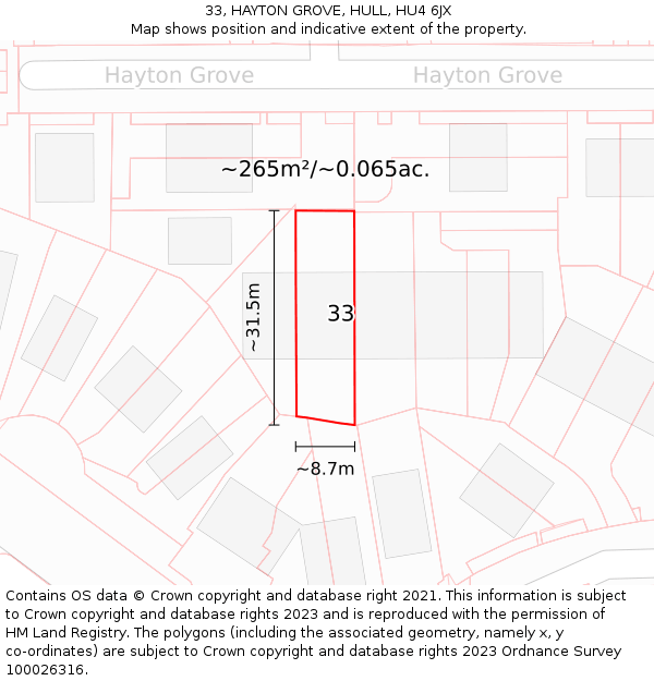 33, HAYTON GROVE, HULL, HU4 6JX: Plot and title map