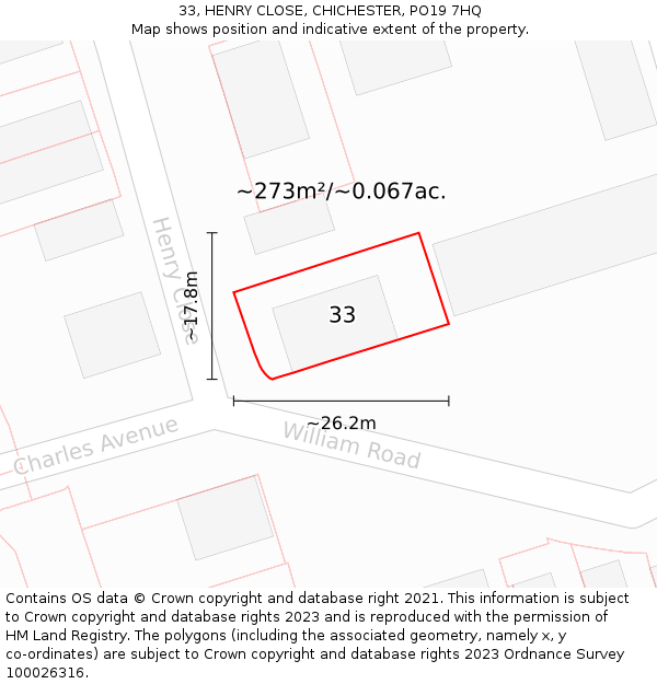 33, HENRY CLOSE, CHICHESTER, PO19 7HQ: Plot and title map