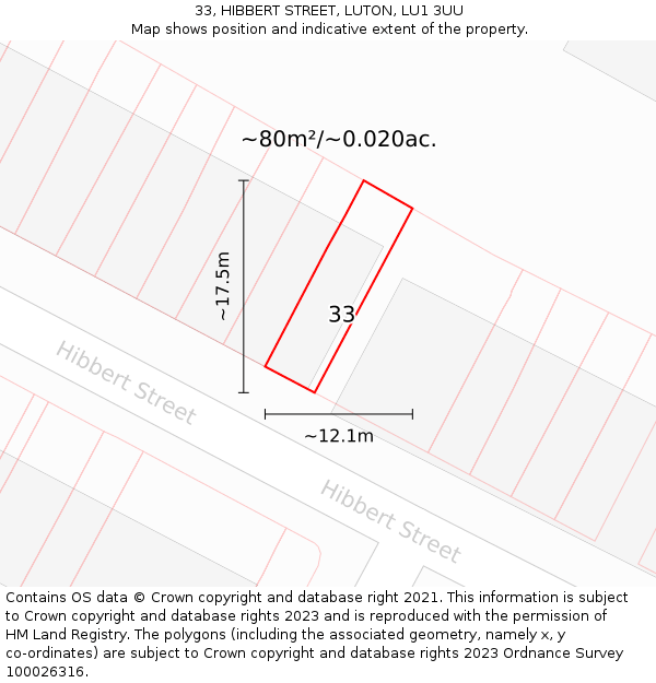 33, HIBBERT STREET, LUTON, LU1 3UU: Plot and title map