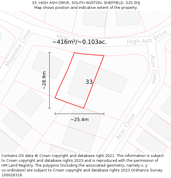 33, HIGH ASH DRIVE, SOUTH ANSTON, SHEFFIELD, S25 5HJ: Plot and title map