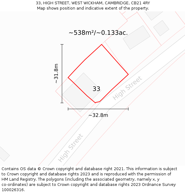 33, HIGH STREET, WEST WICKHAM, CAMBRIDGE, CB21 4RY: Plot and title map