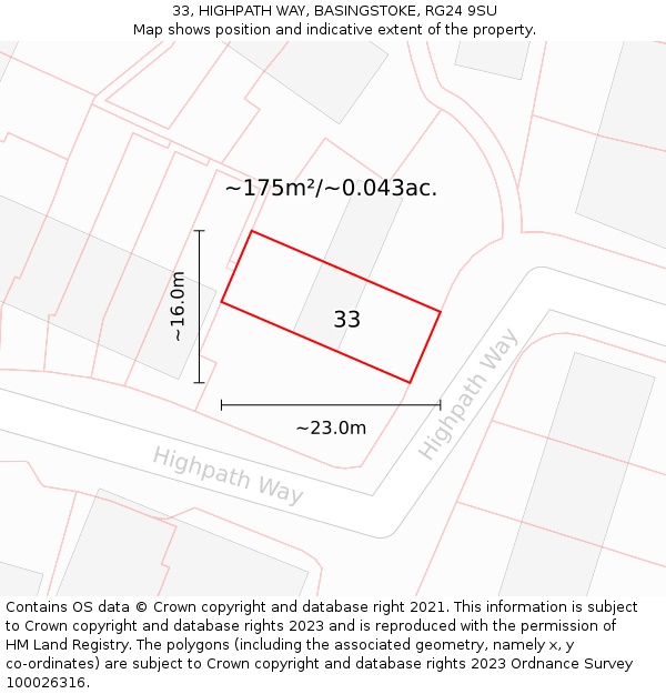 33, HIGHPATH WAY, BASINGSTOKE, RG24 9SU: Plot and title map