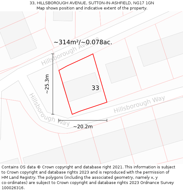 33, HILLSBOROUGH AVENUE, SUTTON-IN-ASHFIELD, NG17 1GN: Plot and title map