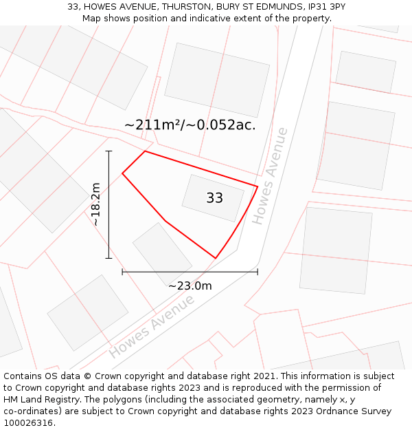 33, HOWES AVENUE, THURSTON, BURY ST EDMUNDS, IP31 3PY: Plot and title map