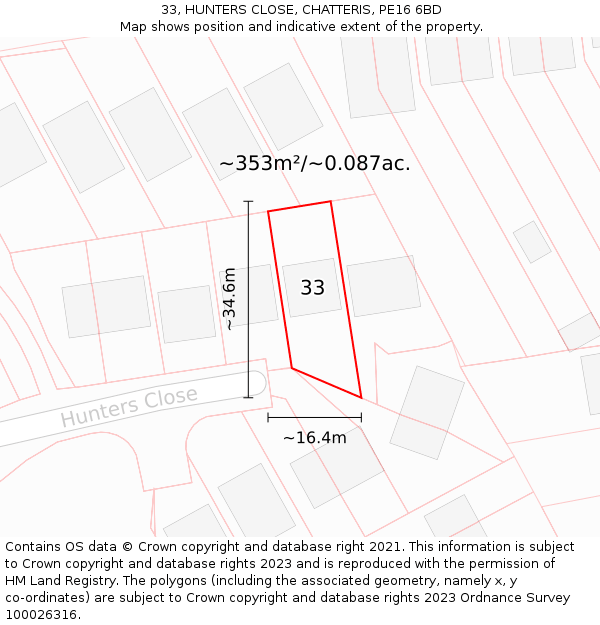 33, HUNTERS CLOSE, CHATTERIS, PE16 6BD: Plot and title map