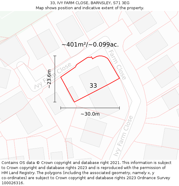 33, IVY FARM CLOSE, BARNSLEY, S71 3EG: Plot and title map