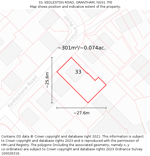 33, KEDLESTON ROAD, GRANTHAM, NG31 7FE: Plot and title map